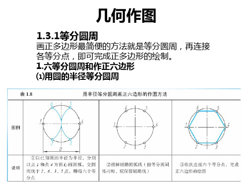 任意等分圆周