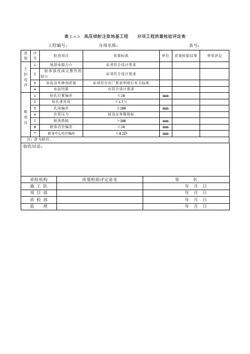 表5.4.9  高压喷射注浆地基工程质量检验评定表