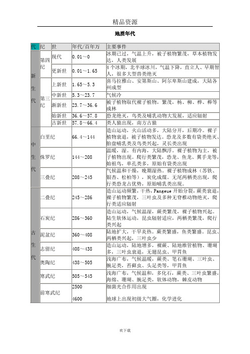 地质年代