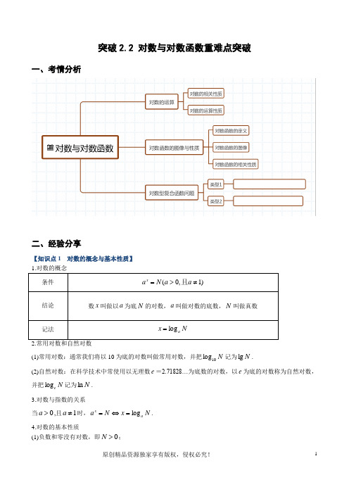 突破2.2 对数与对数函数重难点突破解析版-假期利器之暑假初升高数学衔接(人教A版必修一)