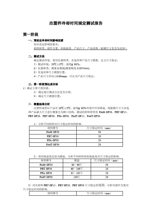 注塑件冷却时间规定测试报告