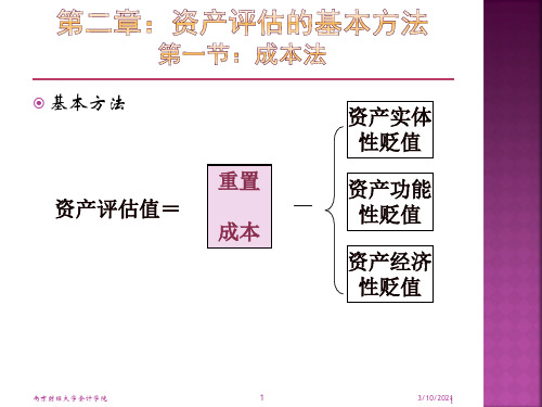 资产评估学总复习资料