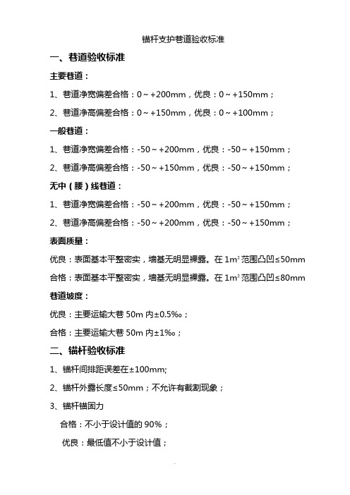 [建筑]锚杆巷道验收标准