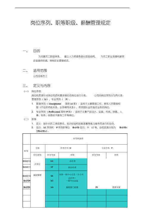 岗位序列、职等职级和薪酬管理规定-一职四薪