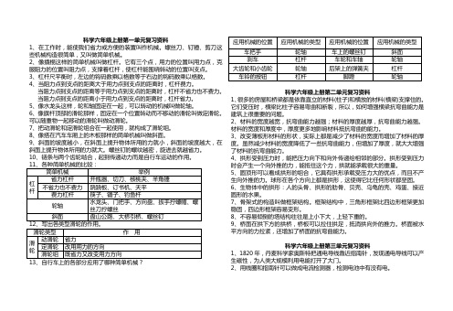 六年级科学上册全册填空精华答案