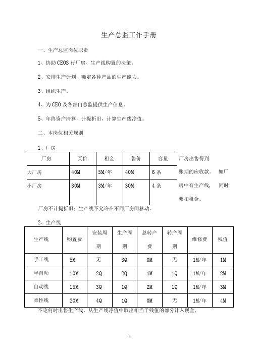 某公司生产总监工作手册