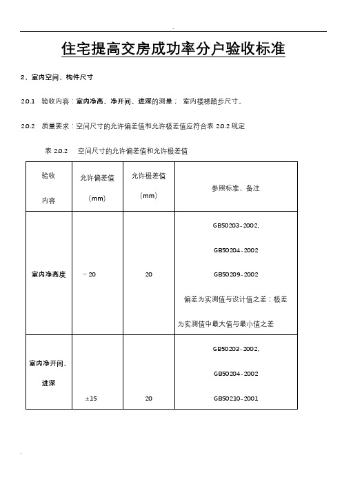 住宅分户验收标准