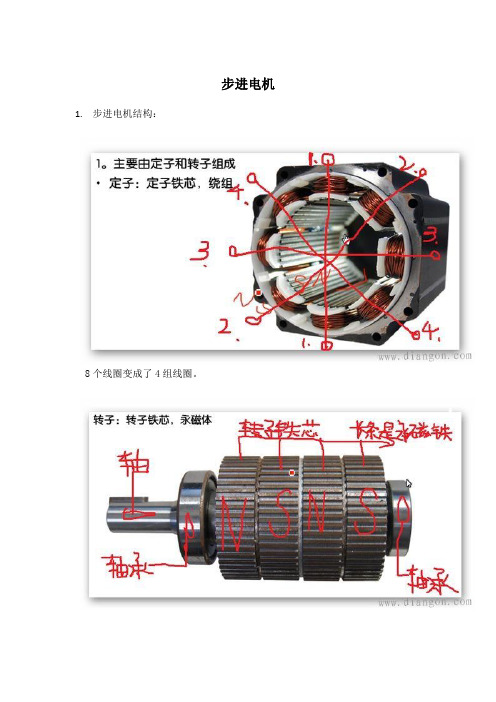 步进电机和驱动器