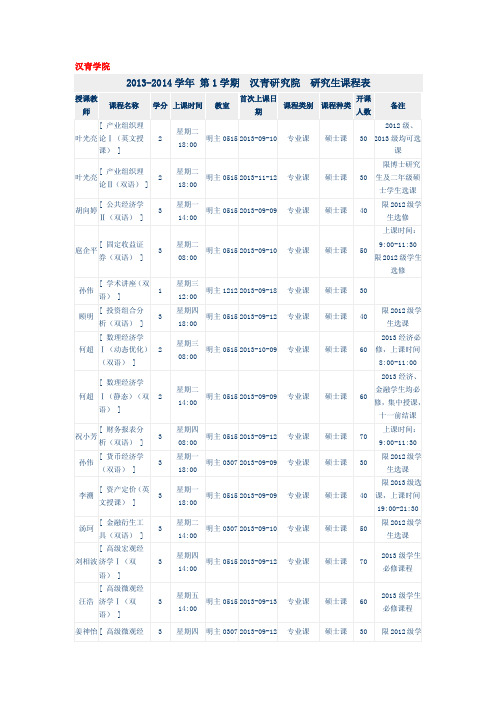 人大经济学课表