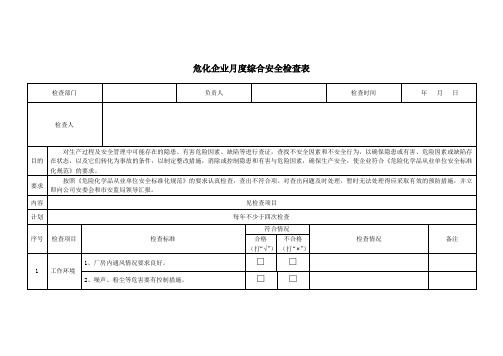 危化企业月度综合安全检查表