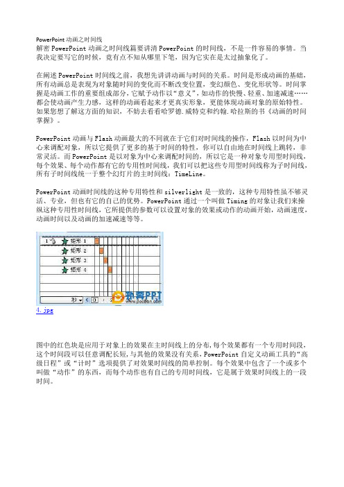 PowerPoint动画之时间线.