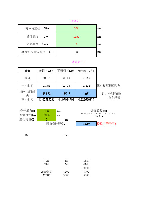 筒体_封头体积重量计算