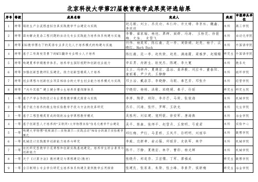 北京科技大学第27届教育教学成果奖评选结果