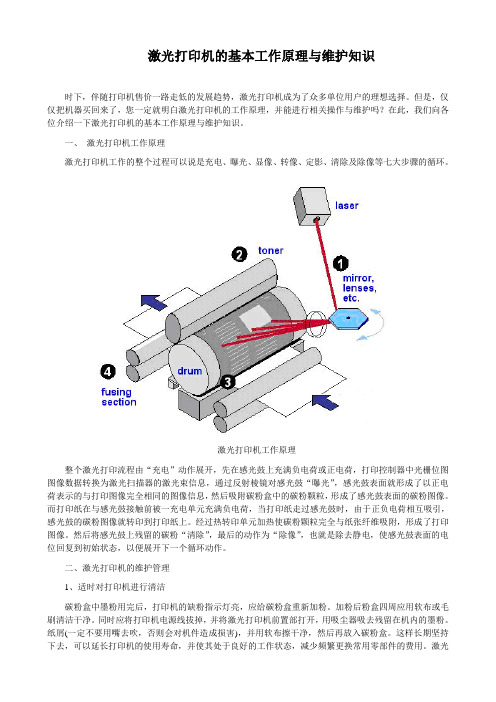 激光打印机的基本工作原理与维护知识