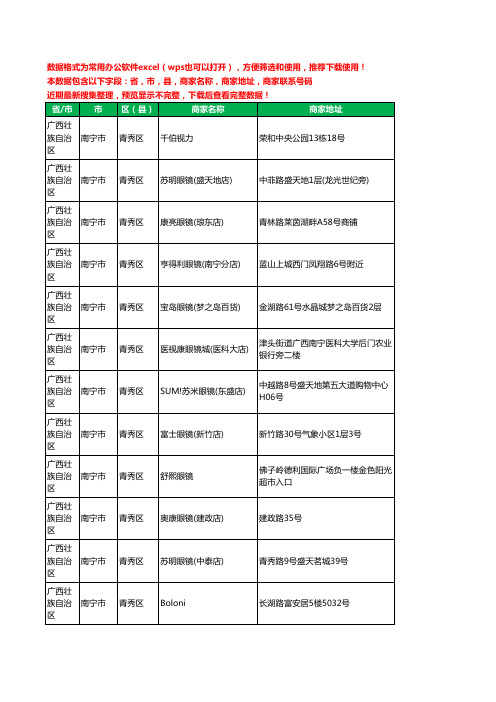 2020新版广西壮族自治区南宁市青秀区眼镜工商企业公司商家名录名单黄页联系电话号码地址大全132家