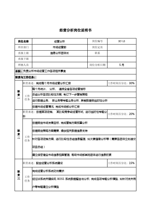 通信行业市场经营部经营分析岗位说明书