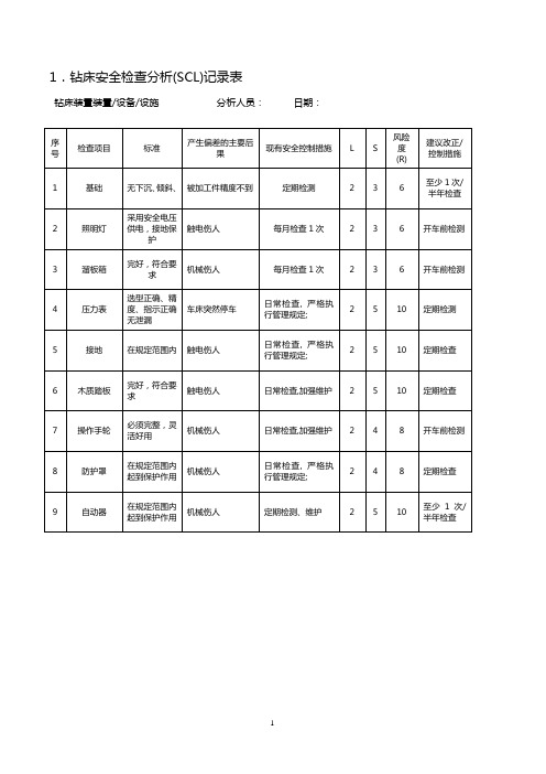 钻床检查