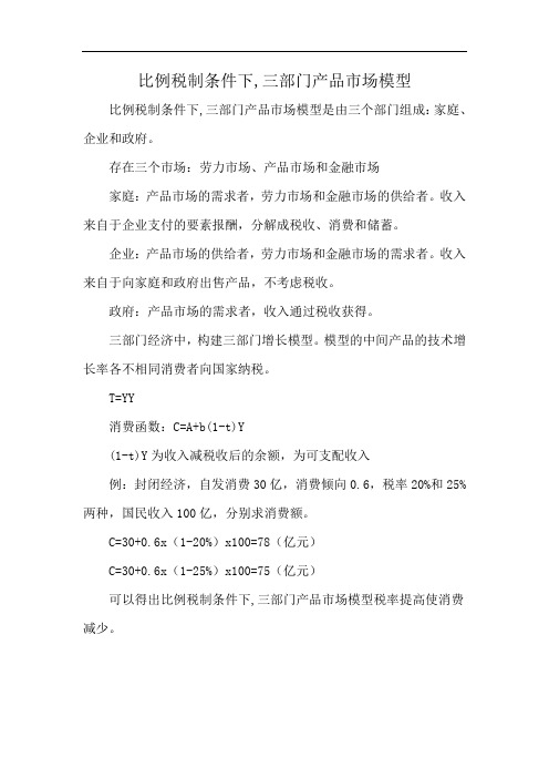 比例税制条件下,三部门产品市场模型