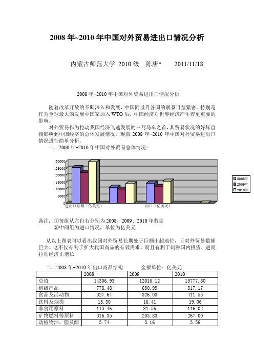 2008年~2010年中国对外贸易进出口情况分析