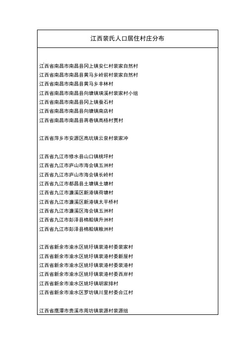 江西裴氏人口村落分布统计