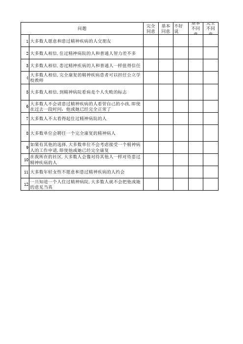 精神疾病态度问卷