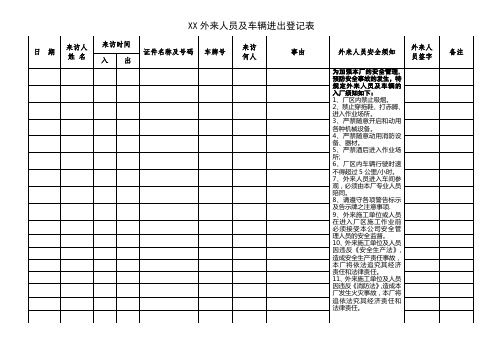 xxx厂外来人员进出登记表【范本模板】