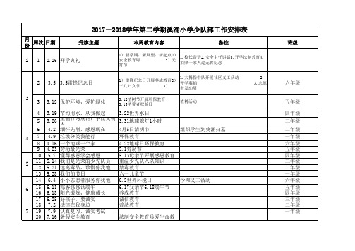 小学第二学期国旗下主题安排表