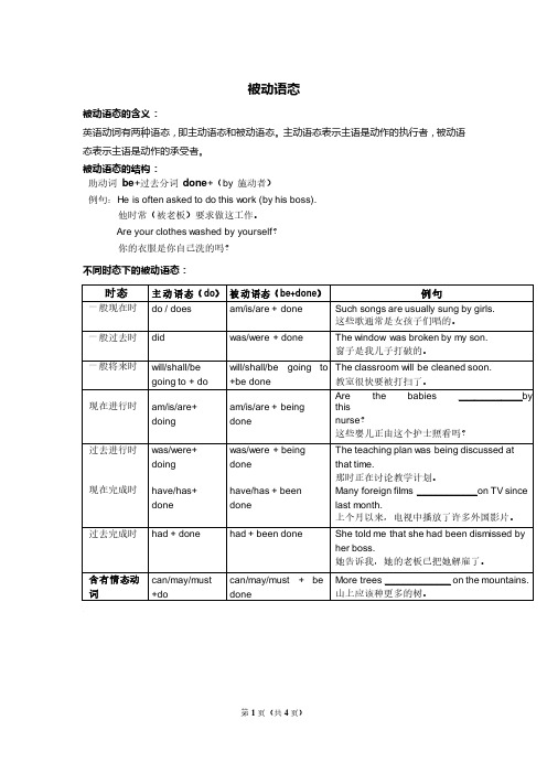 浙江省中考英语必背9被动语态试题(pdf)