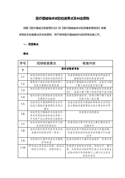 医疗器械临床试验检查要点及判定原则(2018(45)号)