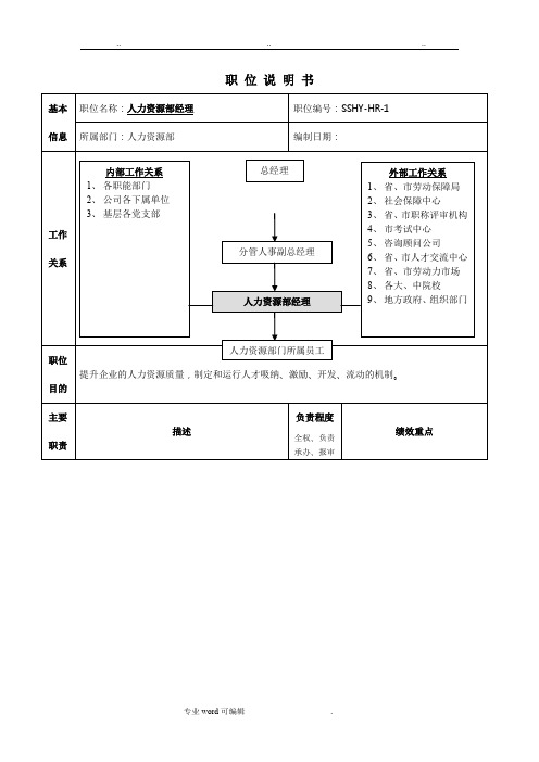 职位说明书范例