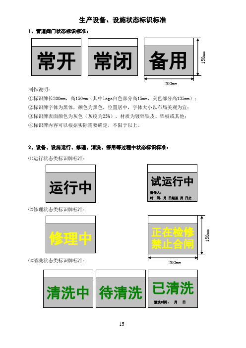 (7)生产设备、设施状态标识标准