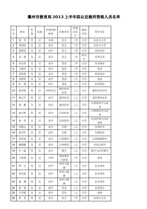 根据《教师资格条例》、《〈教师资格条例〉实施办法