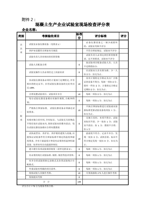 混凝土生产企业试验室现场考核评分表