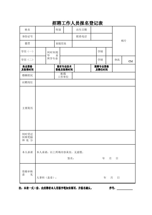 招聘工作人员报名登记表 (3)