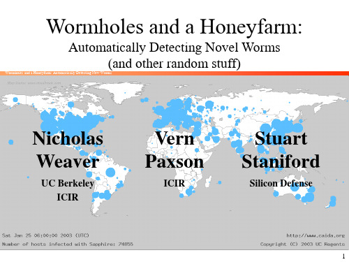 WormholesandaHoneyfarmAutomaticallyDetectingNovel