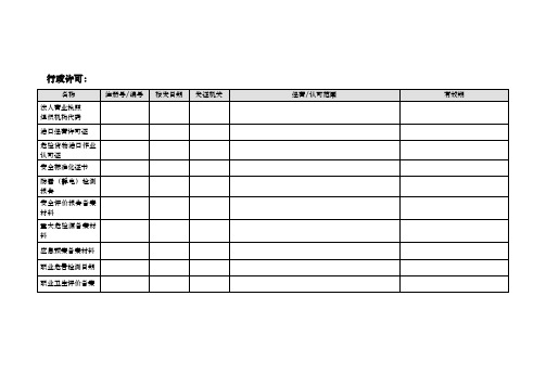 港口危险作业安全检查表