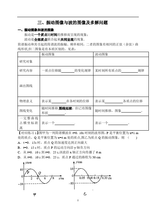 4机械振动与机械波：振动图像与波的图像及多解问题