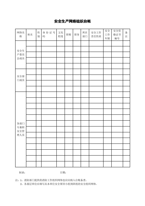 公司安全生产12个台帐范本