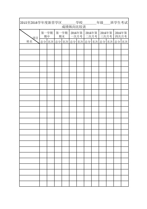 学生纵向成绩对比表