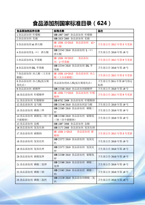 食品添加剂国家标准目录624