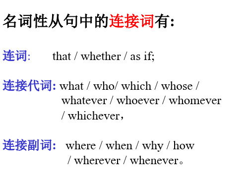 高一英语下学期unit 1 grammar  江苏教育版(PPT)3-3