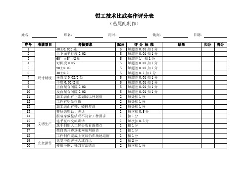 钳工技术比武燕尾配制作实作评分标准