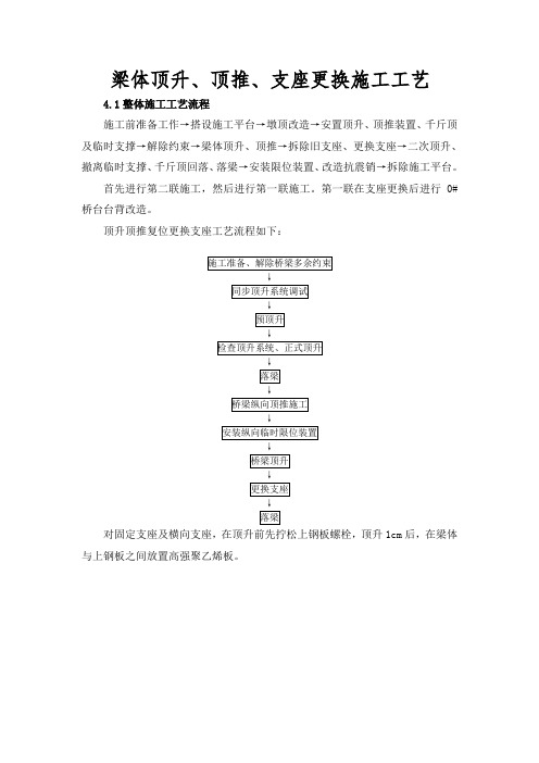 梁体顶升、顶推、支座更换施工工艺