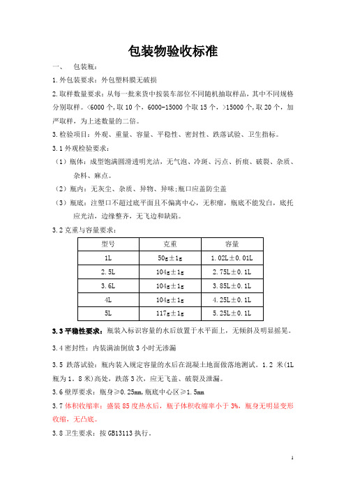 包装物验收标准1