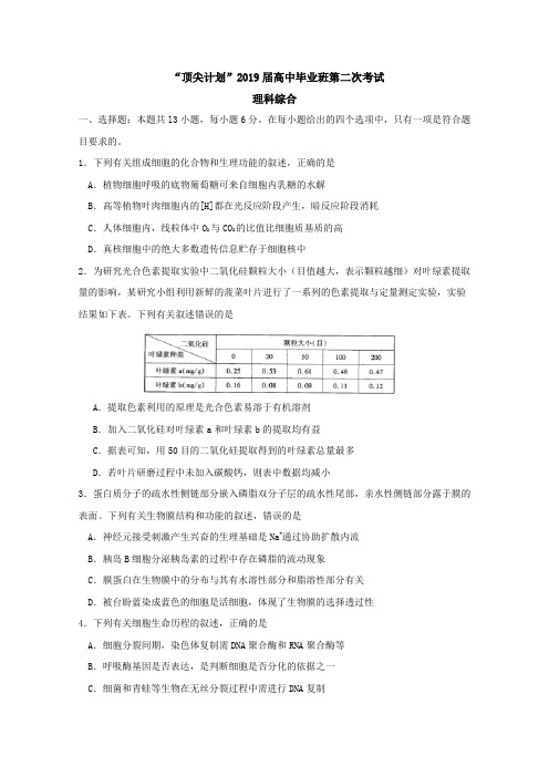 河南省天一大联考“顶尖计划”2019届高三第二次考试(2月) 理综生物 含解析