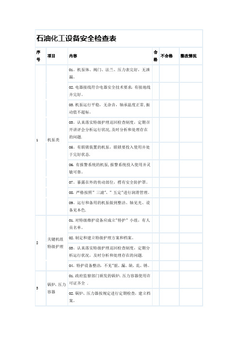 石油化工设备安全检查表