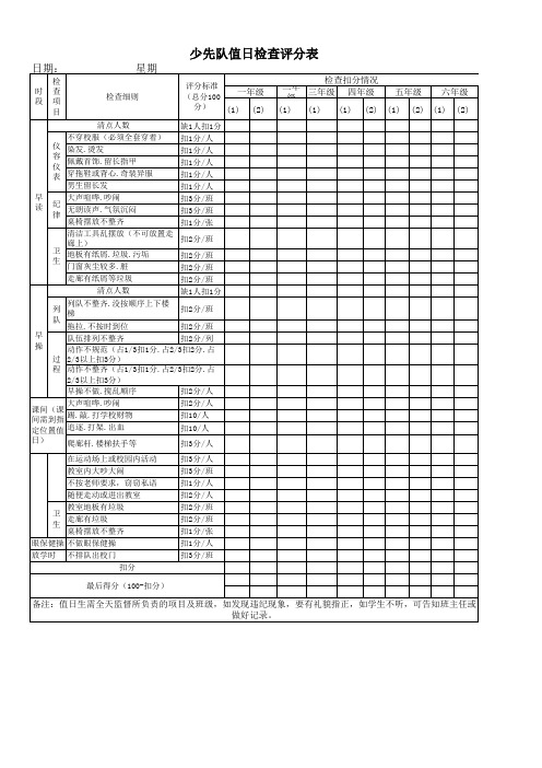 学生值日检查评分表