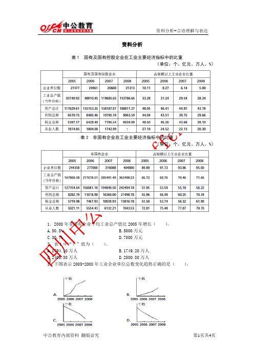 资料分析+言语理解与表达 8月24日