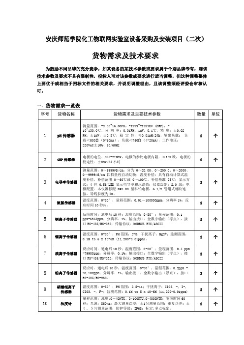 安庆师范学院化工物联网实验室设备采购及安装项目(二次)