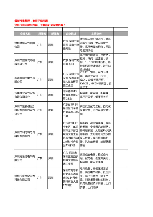 新版广东省深圳高压电气工商企业公司商家名录名单联系方式大全151家